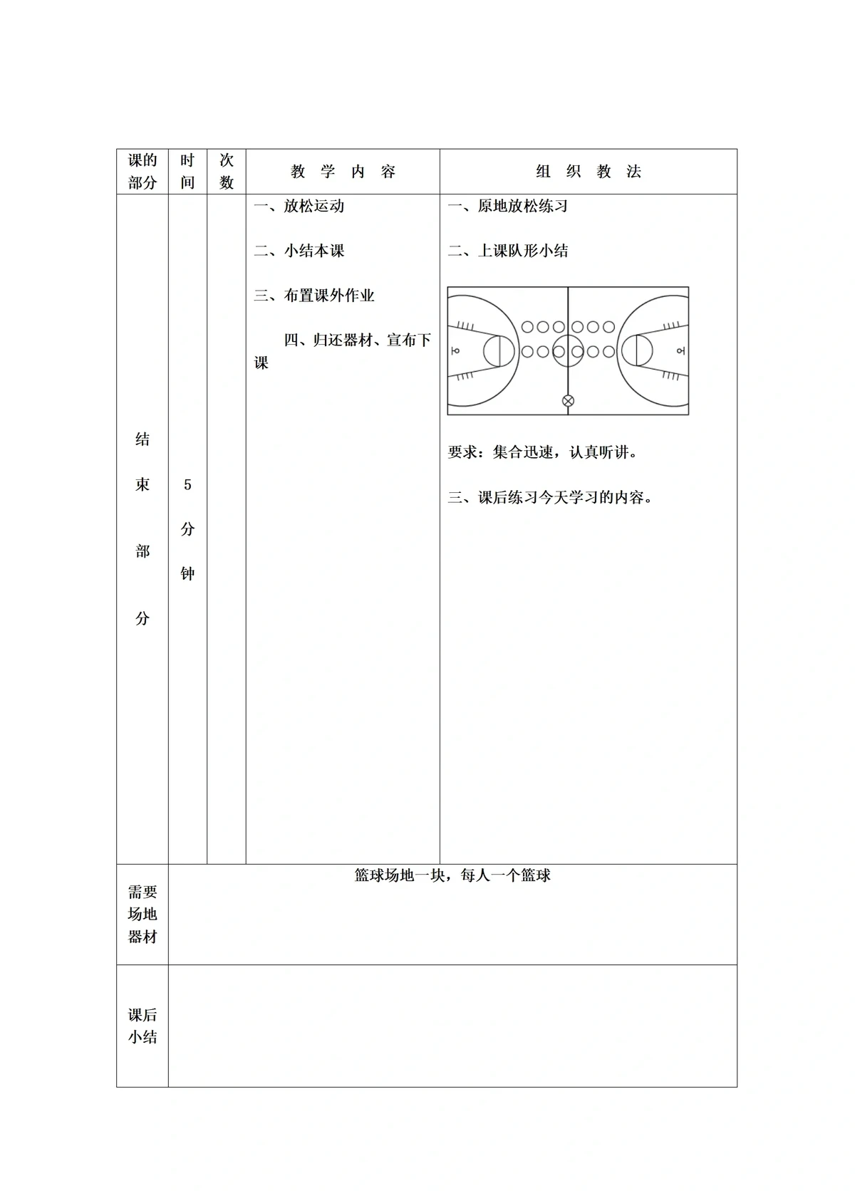 为什么可靠的篮球技术指导对初学者很重要?_0